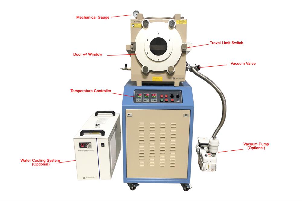 Vacuum Lamination Press with Two Heating Plates